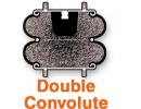 Double Convolute